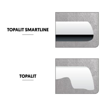 Topalit tafelbladen