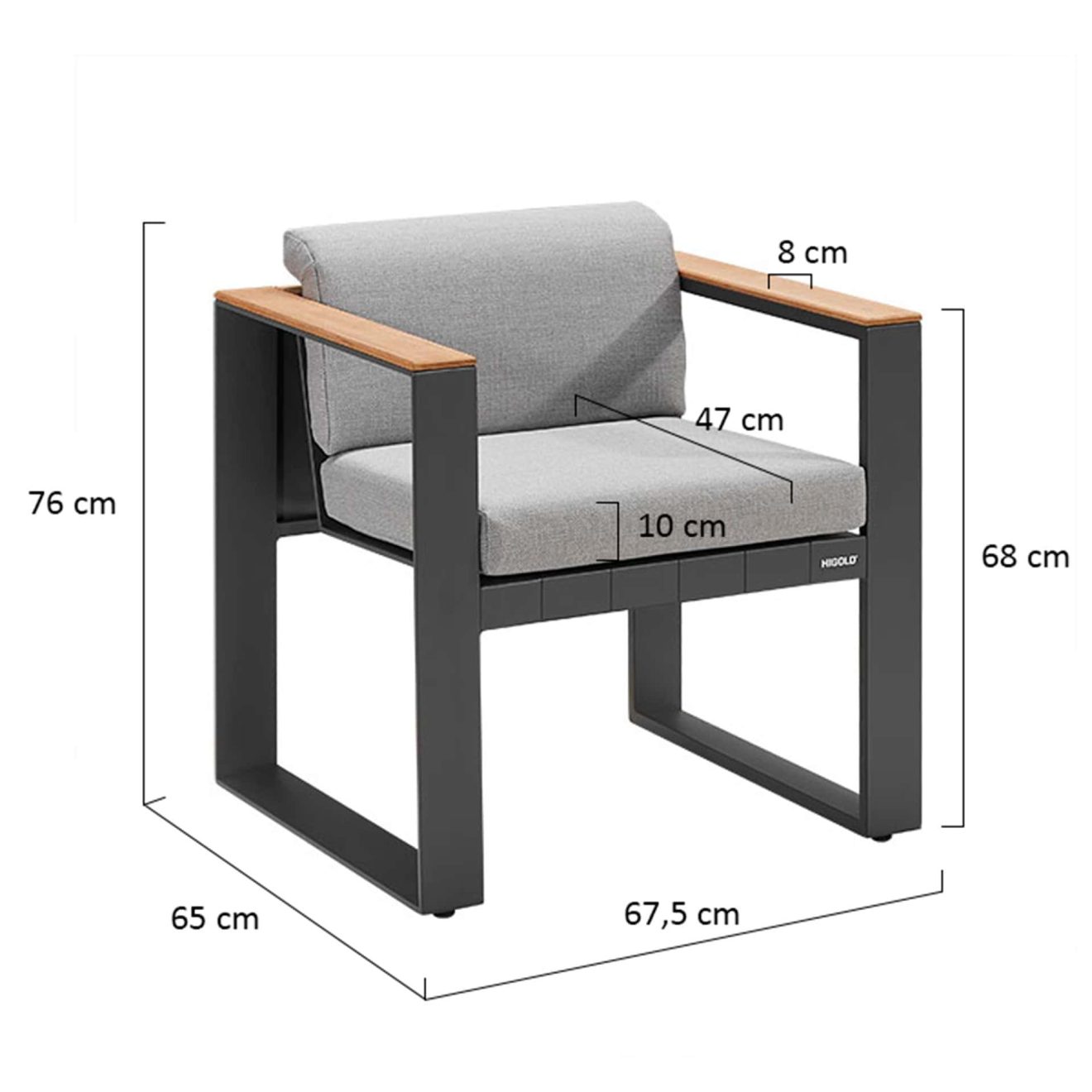 95420620 Cambusa Terrasstoe